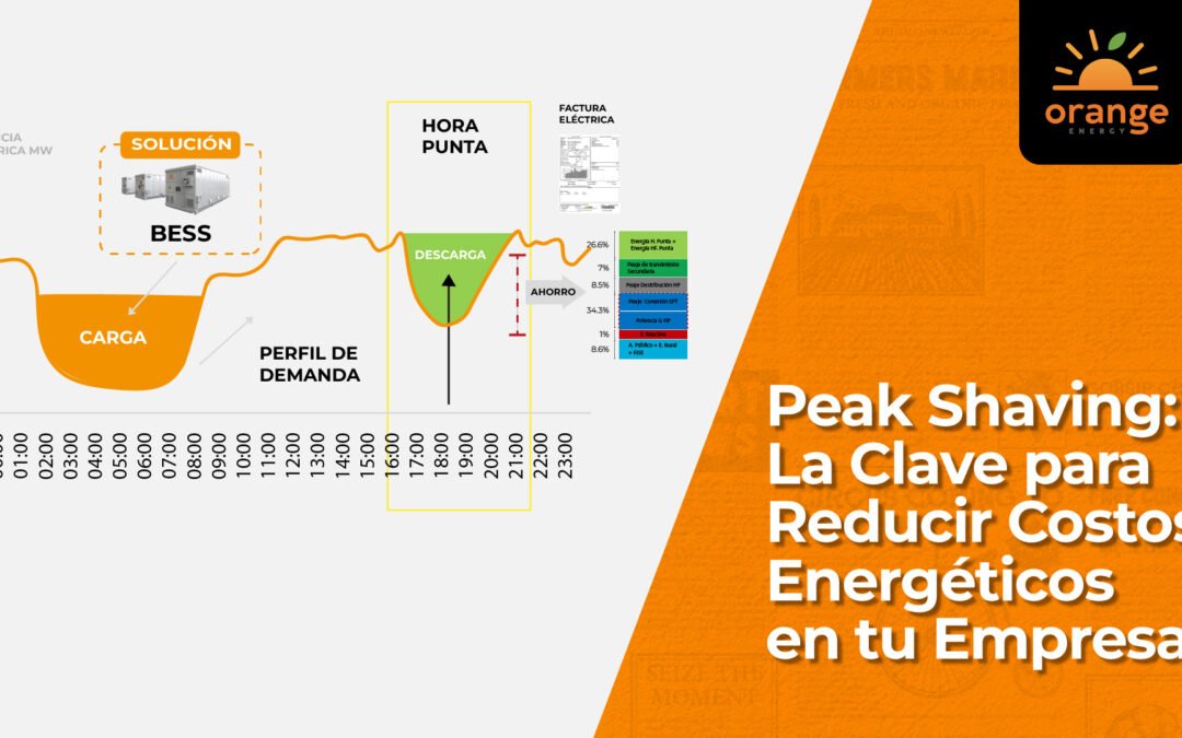 Peak Shaving: La Clave para Reducir Costos Energéticos en tu Empresa